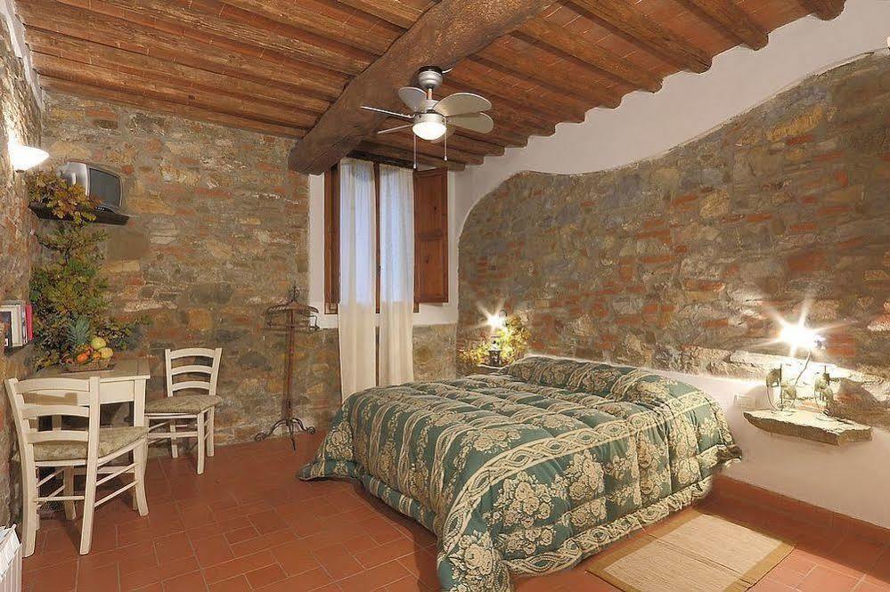 Bed and Breakfast Armonie Del Chianti L'Ugolino Экстерьер фото